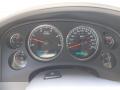  2014 Chevrolet Silverado 2500HD LTZ Crew Cab Gauges #21