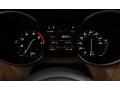  2019 Alfa Romeo Stelvio Ti Lusso AWD Gauges #8