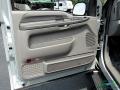 Door Panel of 2001 Ford Excursion XLT 4x4 #10