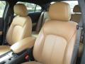 Front Seat of 2015 Buick LaCrosse Leather #32