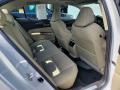 Rear Seat of 2020 Acura TLX Sedan #5
