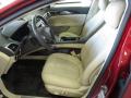 Front Seat of 2015 Lincoln MKZ AWD #29