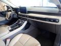 Dashboard of 2022 Lincoln Aviator Reserve AWD #10