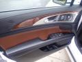 Door Panel of 2020 Lincoln MKZ Reserve AWD #18