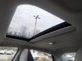 Sunroof of 2023 Hyundai Elantra Limited Hybrid #15