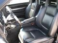 2004 SSR #8 2004 SSR #8