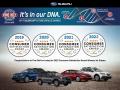 Dealer Info of 2023 Subaru Forester Wilderness #11