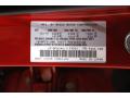 Mazda Color Code 46V Soul Red Crystal Metallic #20