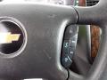  2016 Chevrolet Impala Limited LTZ Steering Wheel #17