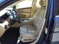 Front Seat of 2019 Ford Taurus Limited #11