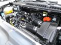  2022 Edge 2.7 Liter Turbocharged DOHC 24-Valve VVT EcoBoost V6 Engine #30
