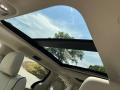 Sunroof of 2021 Chrysler Pacifica Limited AWD #33