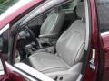 Front Seat of 2017 Chrysler Pacifica Limited #25