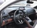 Dashboard of 2020 Acura RDX Technology AWD #24