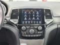 Controls of 2020 Jeep Grand Cherokee Limited 4x4 #3