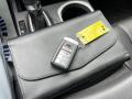 Keys of 2017 Acura RDX Technology AWD #28