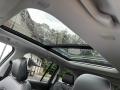 Sunroof of 2023 Jeep Grand Cherokee Limited 4x4 #28