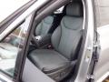 Front Seat of 2023 Hyundai Santa Fe Limited AWD #13