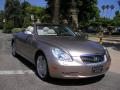 2003 SC 430 #6