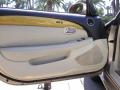 2003 SC 430 #21