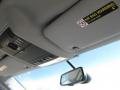 2004 Cayenne Tiptronic #24