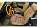 1987 Spider Veloce #8