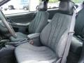 2005 Cavalier Coupe #9