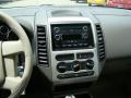 2008 Edge SE #17