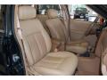 2000 L Series LS2 Sedan #20