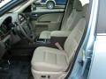 2008 Taurus Limited #10 2008 Taurus Limited #10
