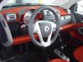 2008 fortwo passion cabriolet #6