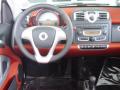 2008 fortwo passion cabriolet #7