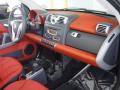 2008 fortwo passion cabriolet #10
