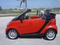 2008 fortwo passion cabriolet #17