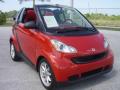 2008 fortwo passion cabriolet #31