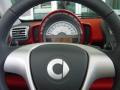 2008 fortwo passion cabriolet #32