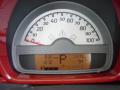 2008 fortwo passion cabriolet #33