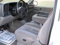 2006 Tahoe LS #11