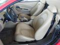  2003 Panoz Esperante Parchment Interior #14