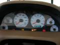  2003 Panoz Esperante GT Gauges #25