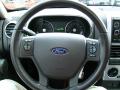 2008 Explorer XLT Ironman Edition #19