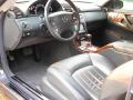 2003 CL 55 AMG #17