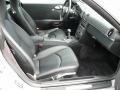 2008 Cayman S #19