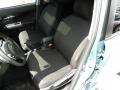 2008 xB  #5