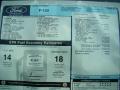 2009 F150 STX SuperCab 4x4 #14