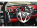 2009 fortwo passion cabriolet #3