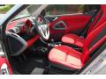2009 fortwo passion cabriolet #4