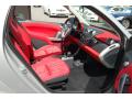 2009 fortwo passion cabriolet #10