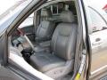 2004 Sienna XLE Limited AWD #15