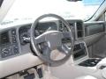 2003 Suburban 1500 LS 4x4 #12